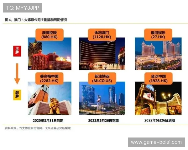 娱乐凯发官方提供安全可靠的线上娱乐服务，打造最专业的博彩娱乐平台