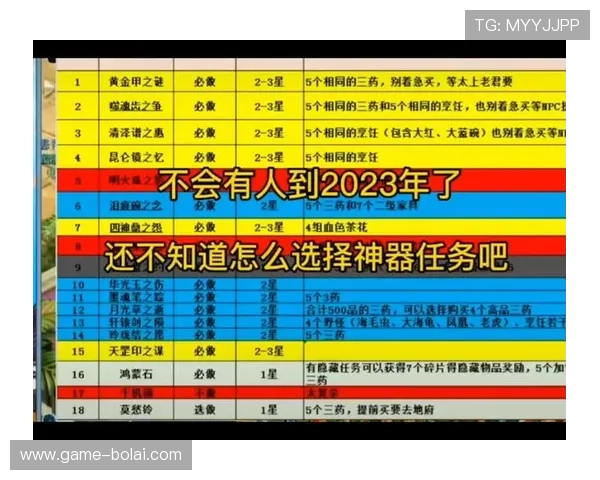 如何快速顺利完成w88登录流程详细攻略