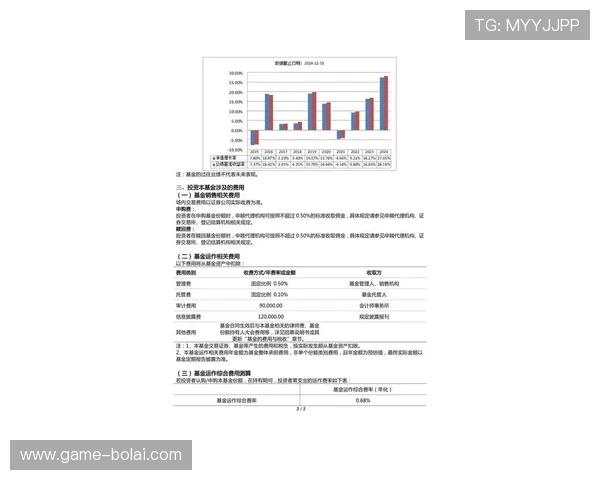 宝盈官网最新资讯，投资理财产品全面介绍与最新动态