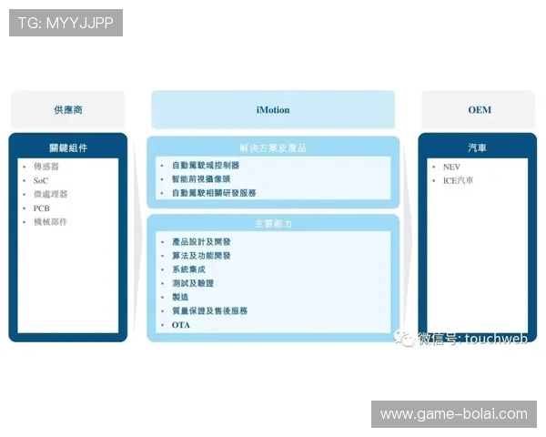 立博开户常见问题解答及遇到问题的解决方案推荐 立博开户常见问题解答及遇到问题的解决方案推荐