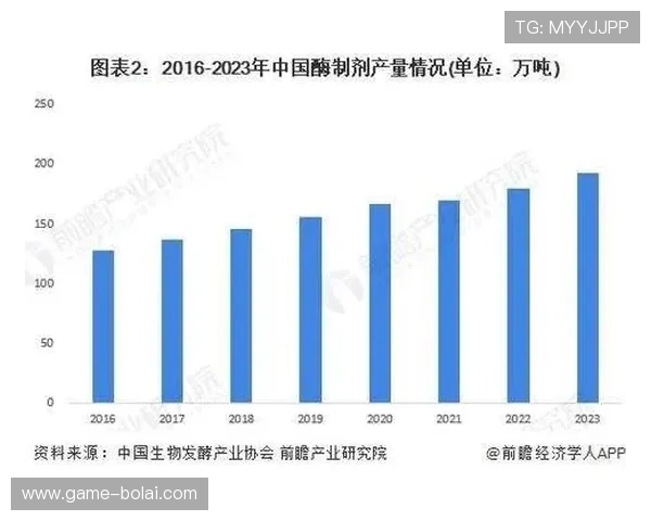G3国际的全面介绍与未来发展趋势分析 G3国际的全面介绍与未来发展趋势分析