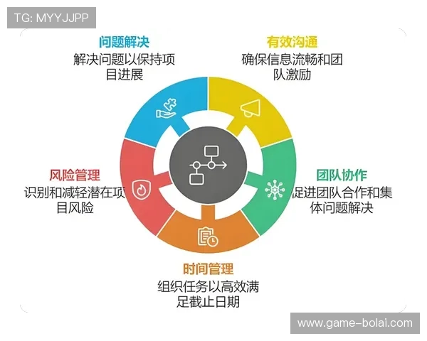 开云现金开户成功后如何使用,操作指南帮助你高效管理账户 开云现金开户成功后如何使用,操作指南帮助你高效管理账户