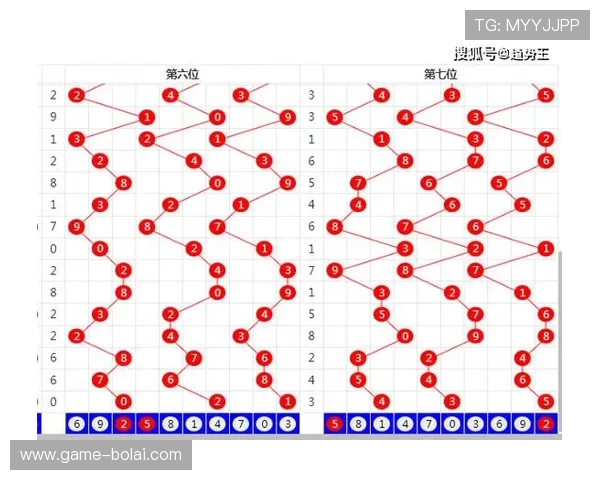 全面解读ag百家乐预测技巧与实战经验分享